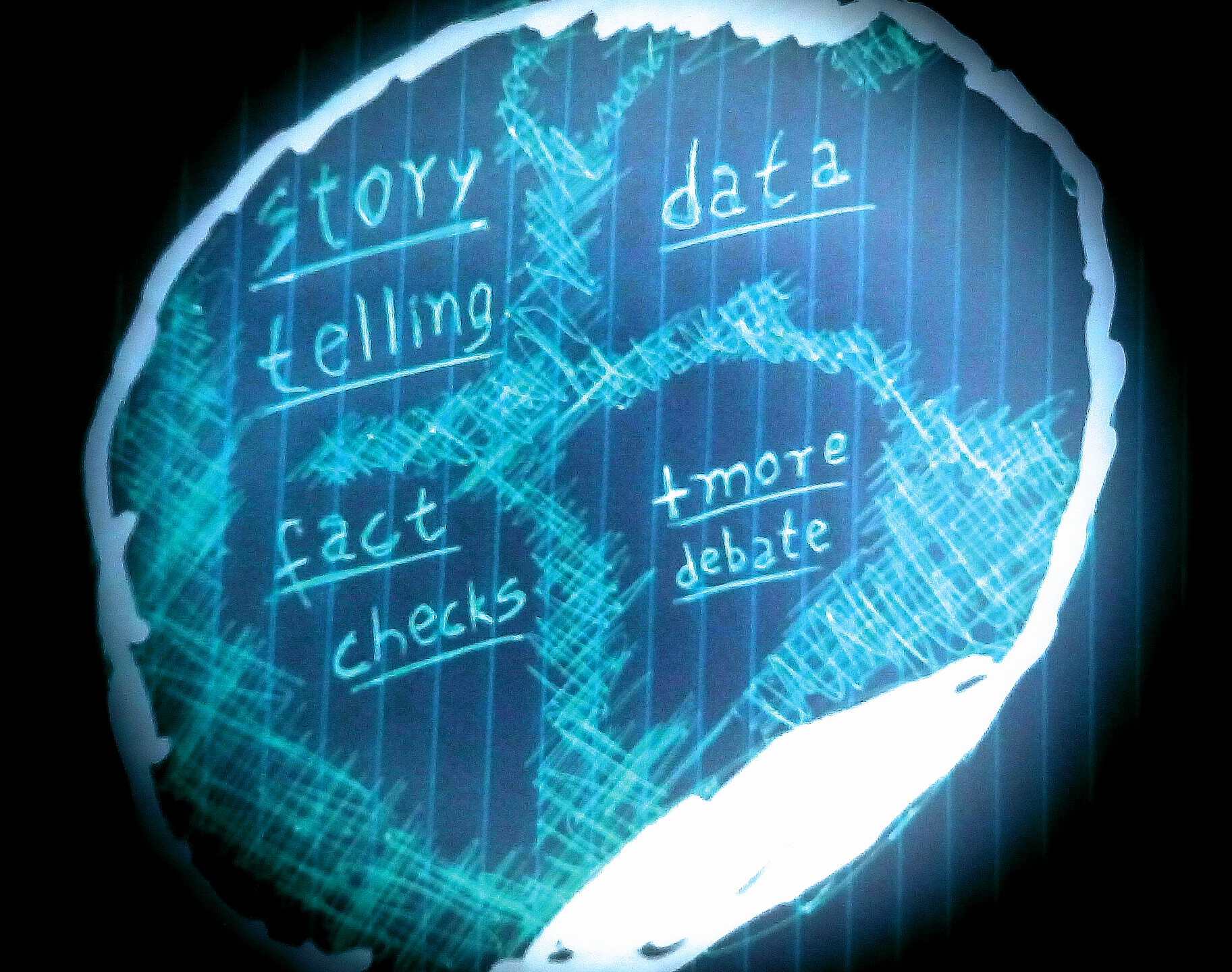 A drawing of planet Earth in an angle that shows the Americas on the left, then Africa and Europe on the right, with a few keywords written with no specification on top of each part of land: "storytelling", "fact checks", "data" and "more debate".