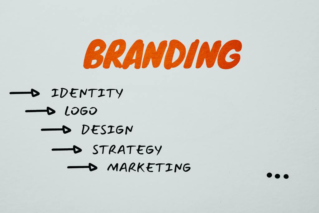 branding - things I wish my students knew about